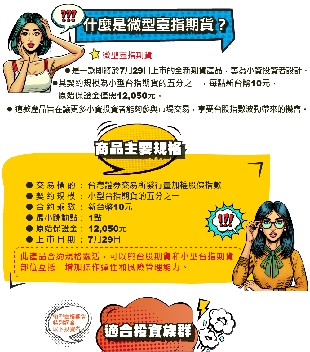大昌期貨