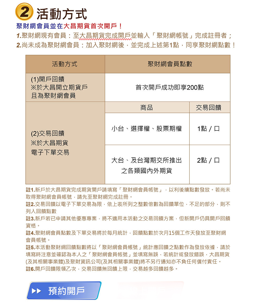 活動方式-聚財網會員並在大昌證券首次開戶