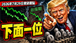 0729期貨觀點
